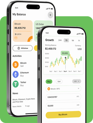 Selvara Mordenia trading platform with live market data